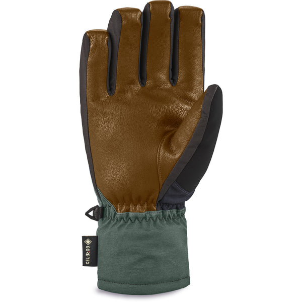 Leather Titan GORE-TEX Short Glove – Dakine