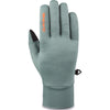 Rambler Liner Glove - Dark Forest - Men's Snowboard & Ski Glove | Dakine