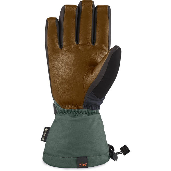 dakine leather titan gore-tex handschuhe Titan GORE-TEX Glove – Dakine