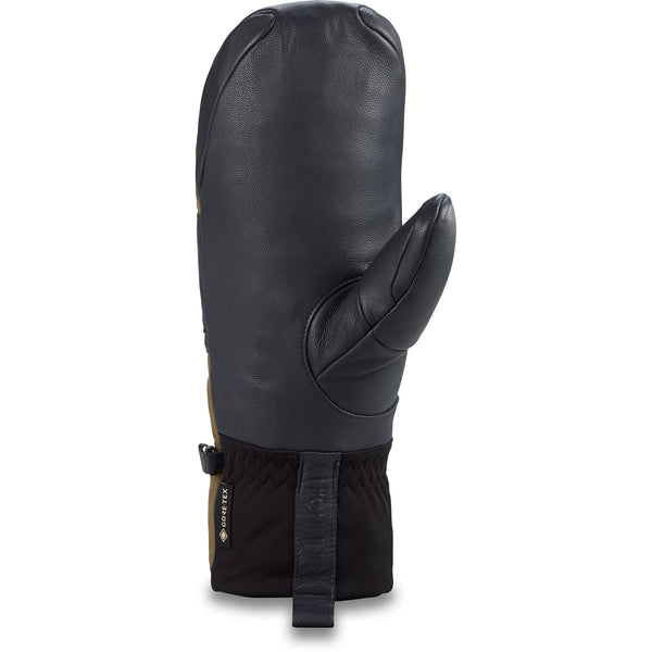 BARONGORETEXMITT-