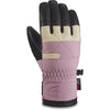 Fleetwood Glove - Women's - Fleetwood Glove - Women's - Women's Snowboard & Ski Glove | Dakine