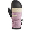 Fleetwood Mitt - Women's - Fleetwood Mitt - Women's - Women's Snowboard & Ski Mitten | Dakine