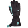 Rover GORE-TEX Glove - Youth - Lagoon - Snowboard & Ski Glove | Dakine