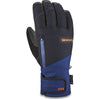 Leather Titan GORE-TEX Short Glove - Leather Titan GORE-TEX Short Glove - Men's Snowboard & Ski Glove | Dakine