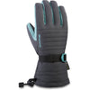 Gants Omni GORE-TEX - Femme - Carbon / Ceramic - Women's Snowboard & Ski Glove | Dakine