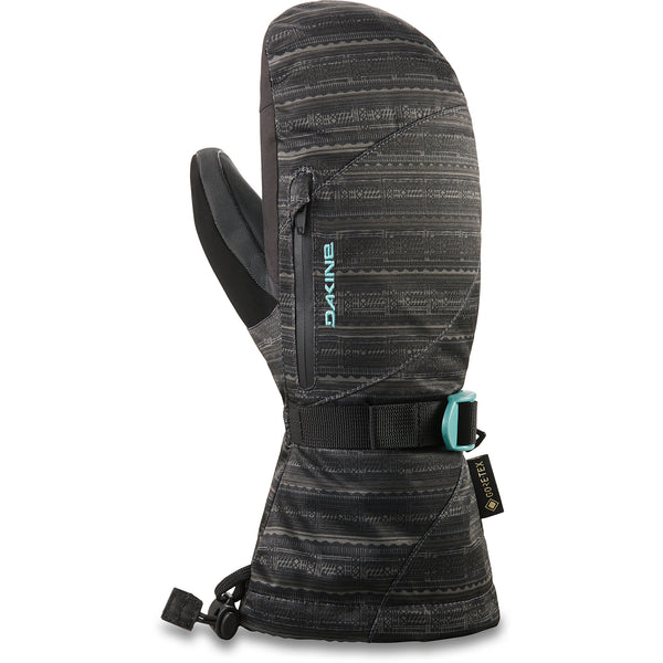 SEQUOIAGORETEXMITT-QUEST-