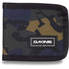 Transfer Wallet - Transfer Wallet - Wallet | Dakine