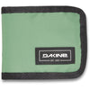 Transfer Wallet - Transfer Wallet - Wallet | Dakine