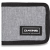 Portefeuille de transfert - Greyscale - Wallet | Dakine