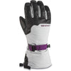 Phoenix GORE-TEX Glove - Women's - Phoenix GORE-TEX Glove - Women's - Women's Snowboard & Ski Glove | Dakine